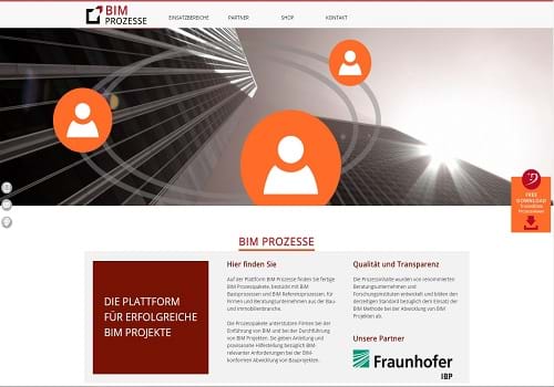 TrustedData Prozesse